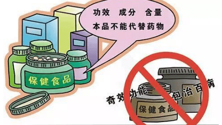 監管關注 保健食品“四個嚴格”鑄造安全防線